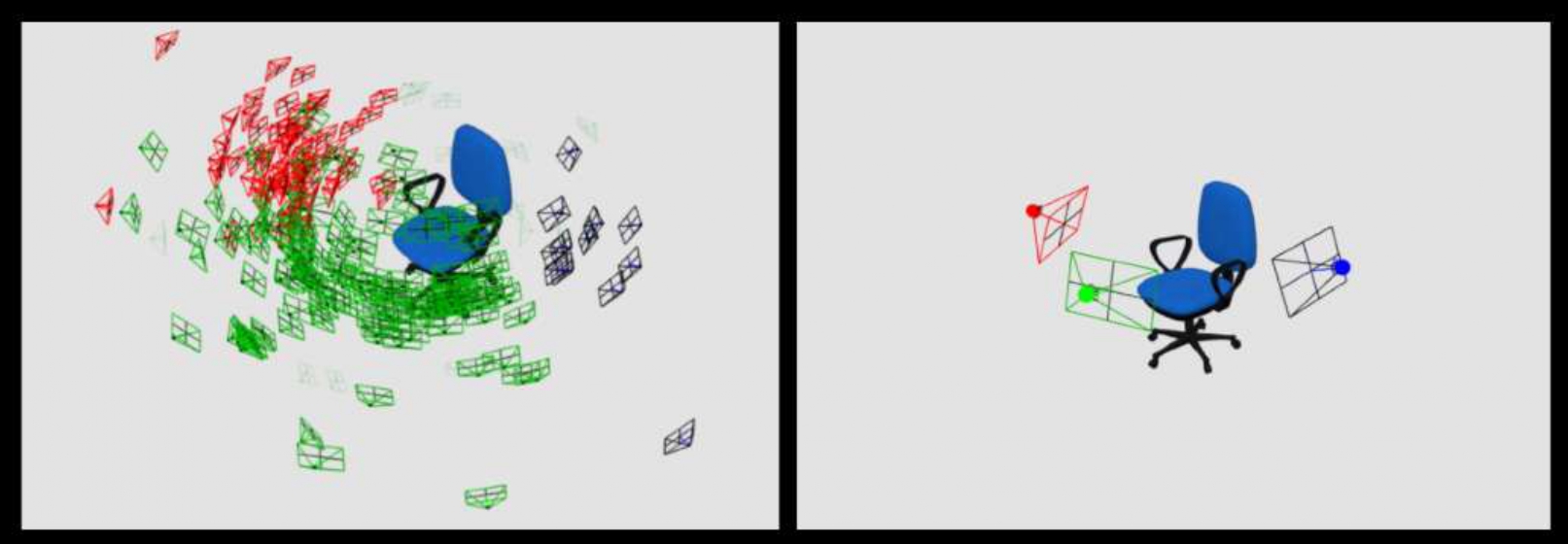 A peek of our dataset: left, a cloud of viewpoints around a chair model; right, their clustrization